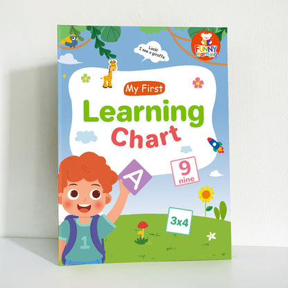 Educational Word Chart