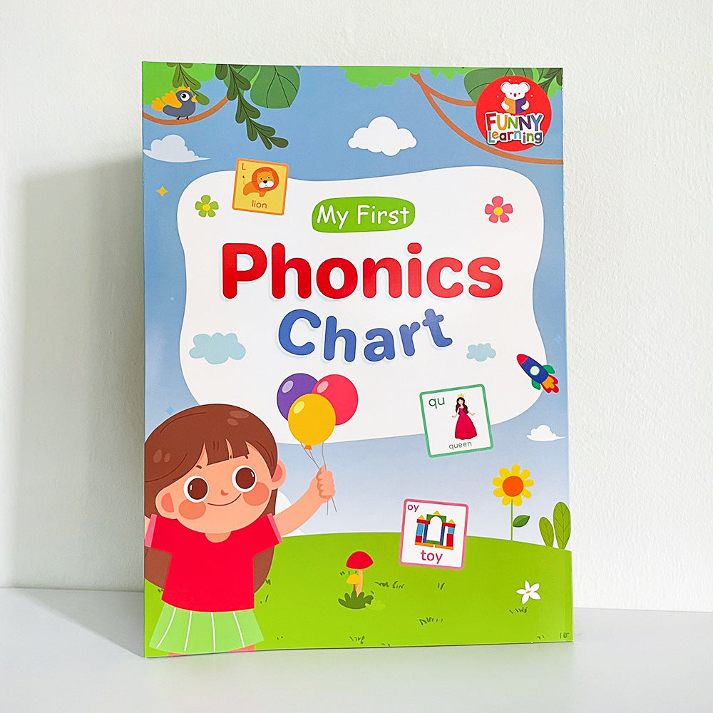 Educational Word Chart