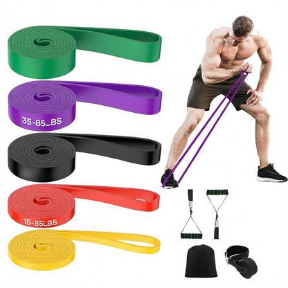 Elastic band resistance