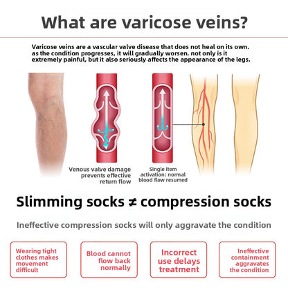 Elastic Compression Socks for Leg Support