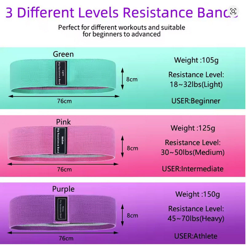 Elastic Fitness Resistance Band for Yoga and Hip Training