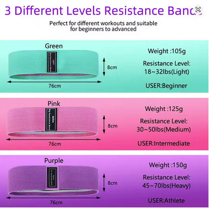 Elastic Fitness Resistance Band for Yoga and Hip Training