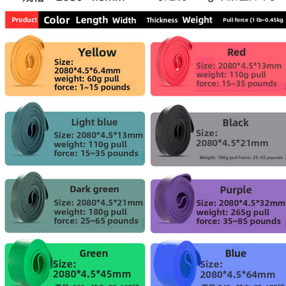 Elastic Fitness Resistance Band