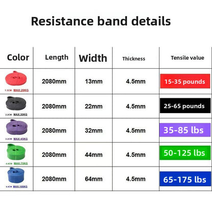 Elastic Fitness Resistance Bands Set