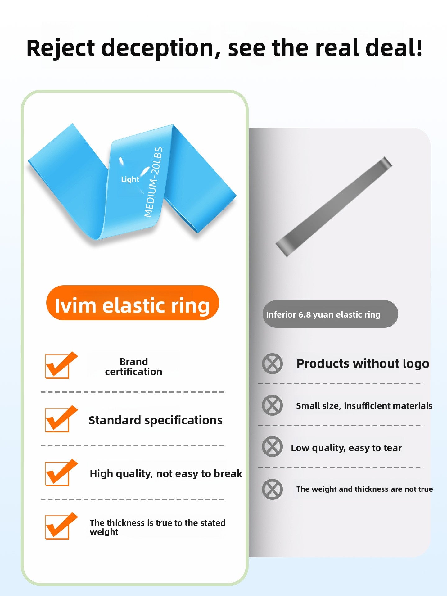 Elastic Resistance Exercise Bands for Strength Training