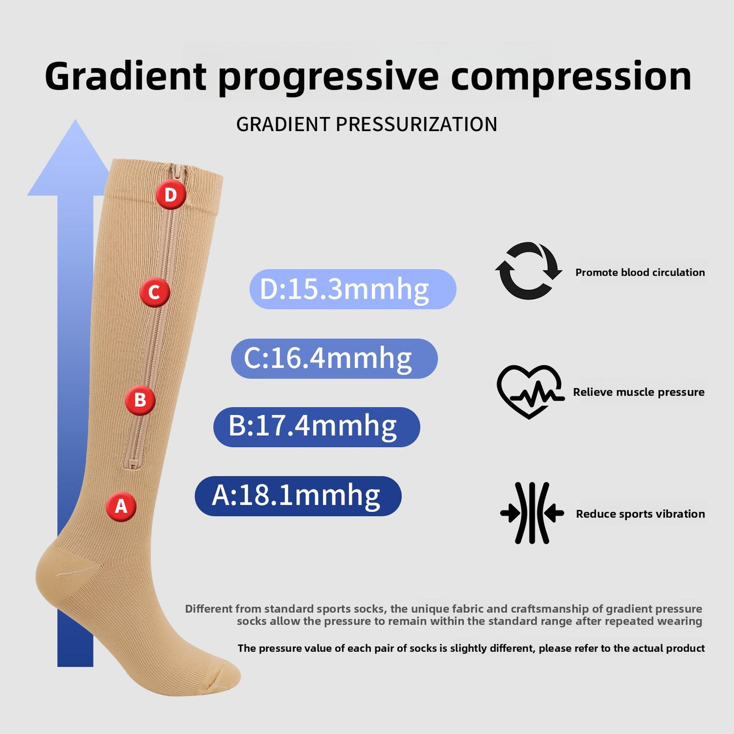 Elastic Support Compression Socks with Toe Zipper