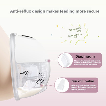 Electric automatic breast pump