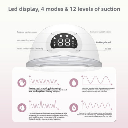 Electric automatic breast pump
