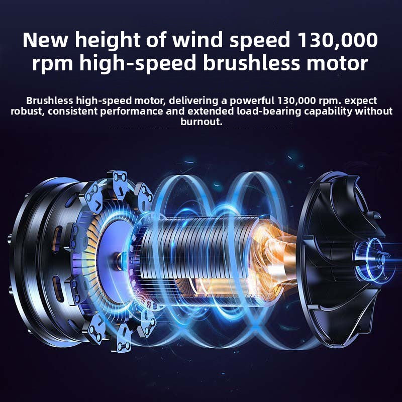 Electric Blower