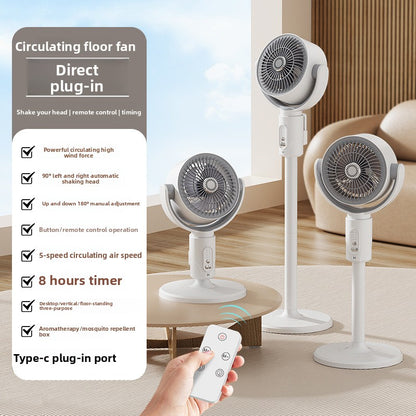 Electric Circulation Fan