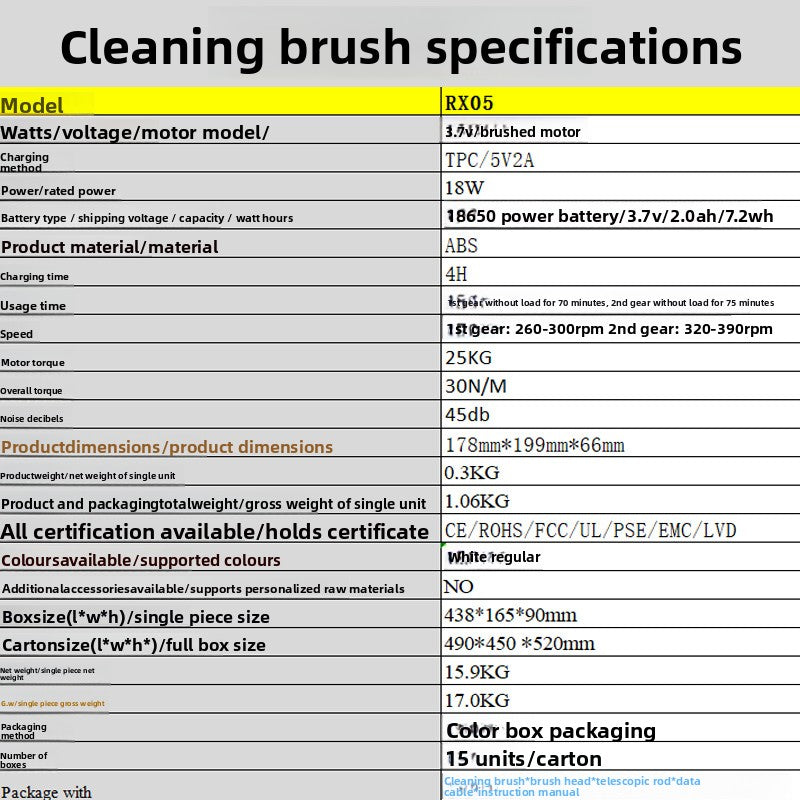 Electric Cleaning Brush