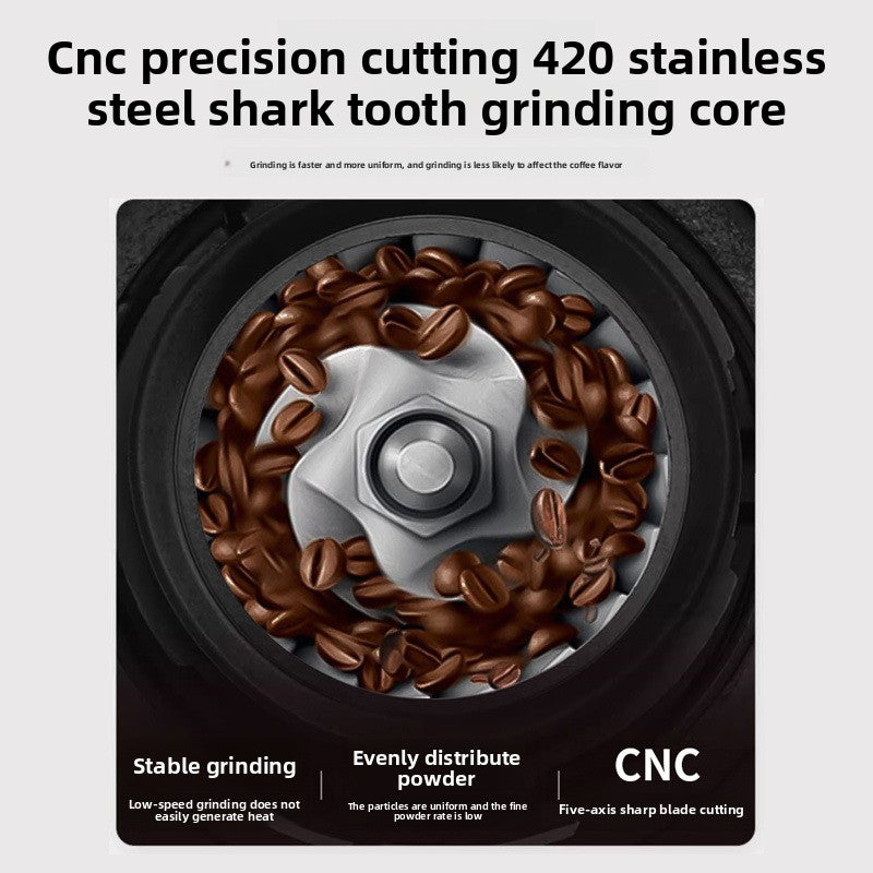 Electric Coffee Grinder