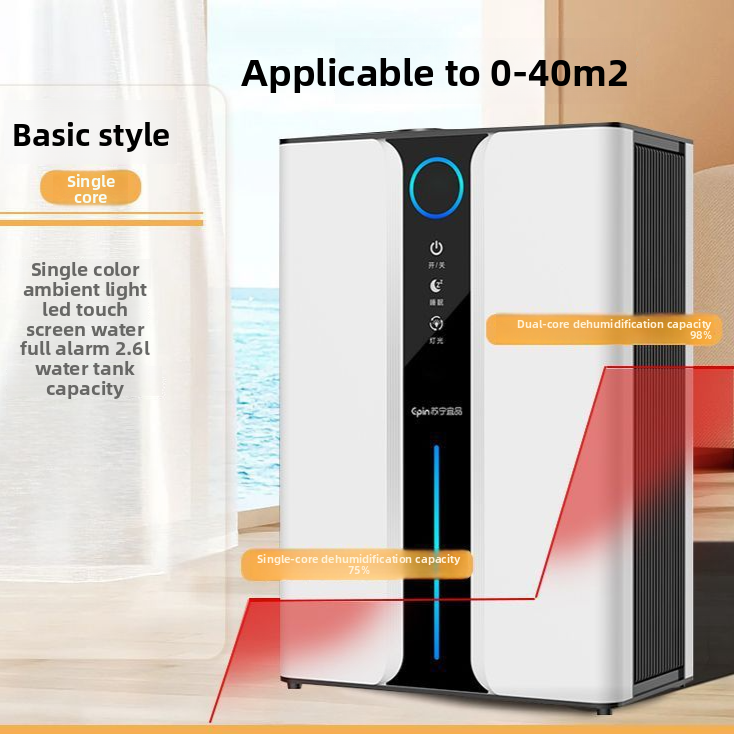 Electric Dehumidifier