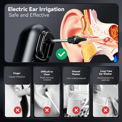 Electric Ear Washer