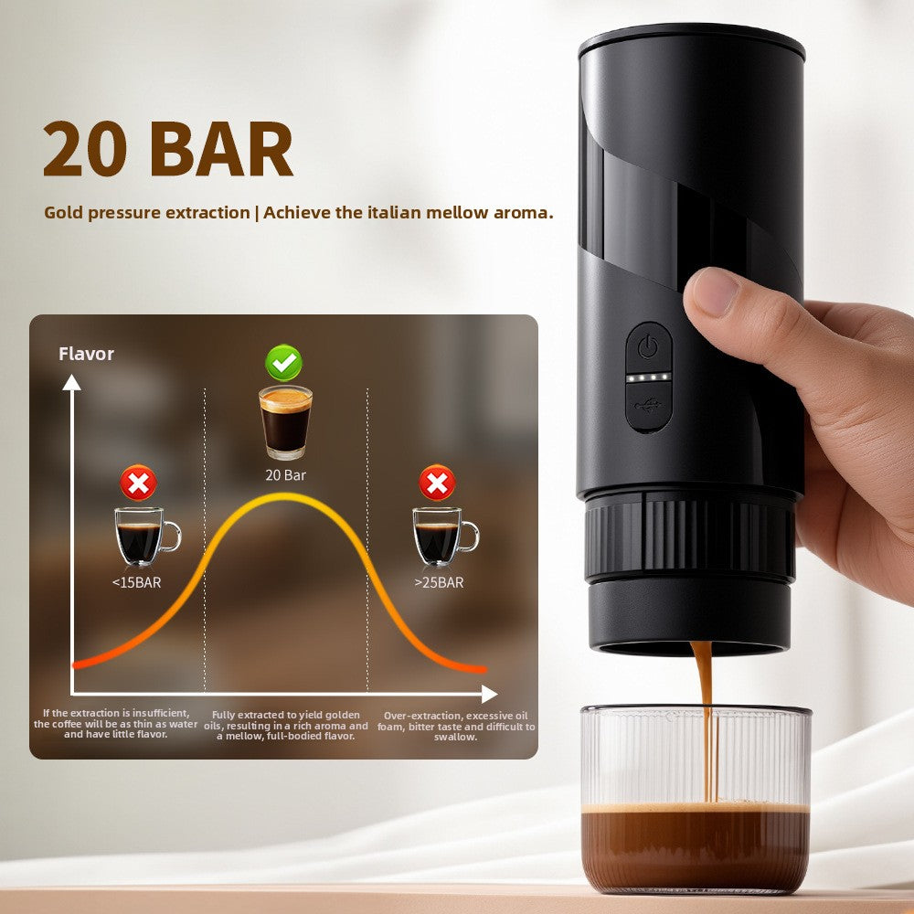 Electric Espresso Machine