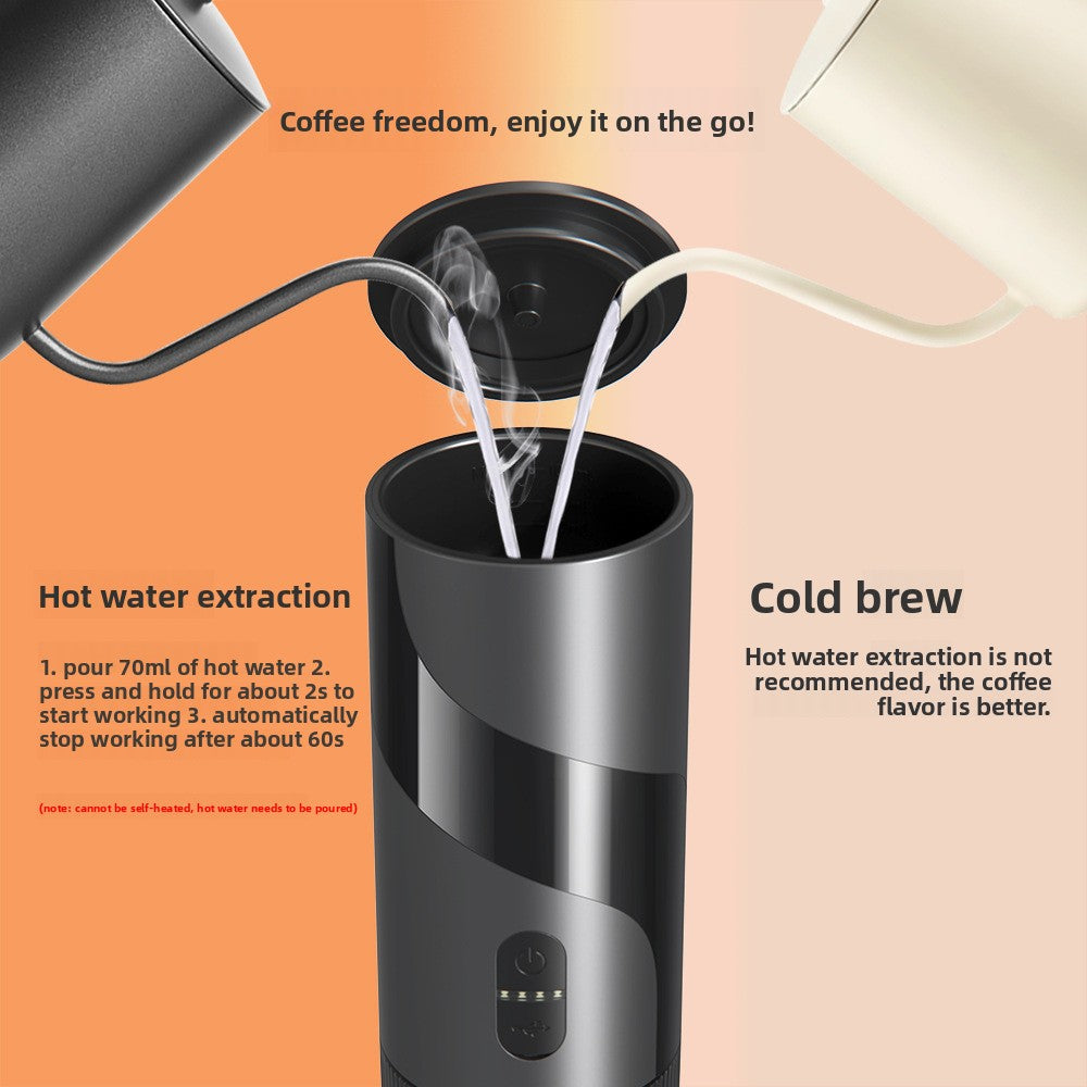 Electric Espresso Machine