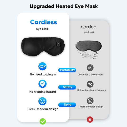 electric eye mask