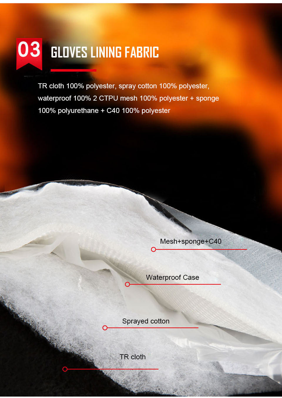 Electric Heated Gloves