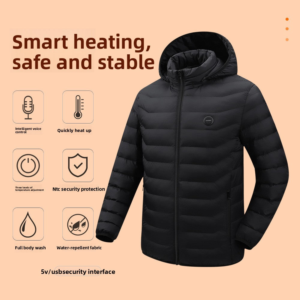 Electric Heated Jacket