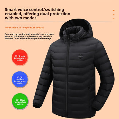Electric Heated Jacket