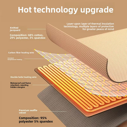 Electric heating blanket