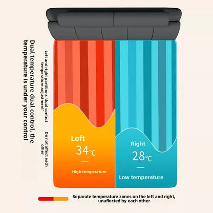 Electric heating blanket
