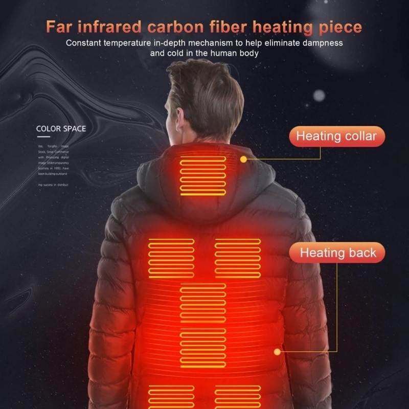Electric heating jacket