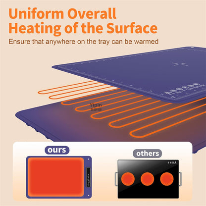 Electric Heating Mat