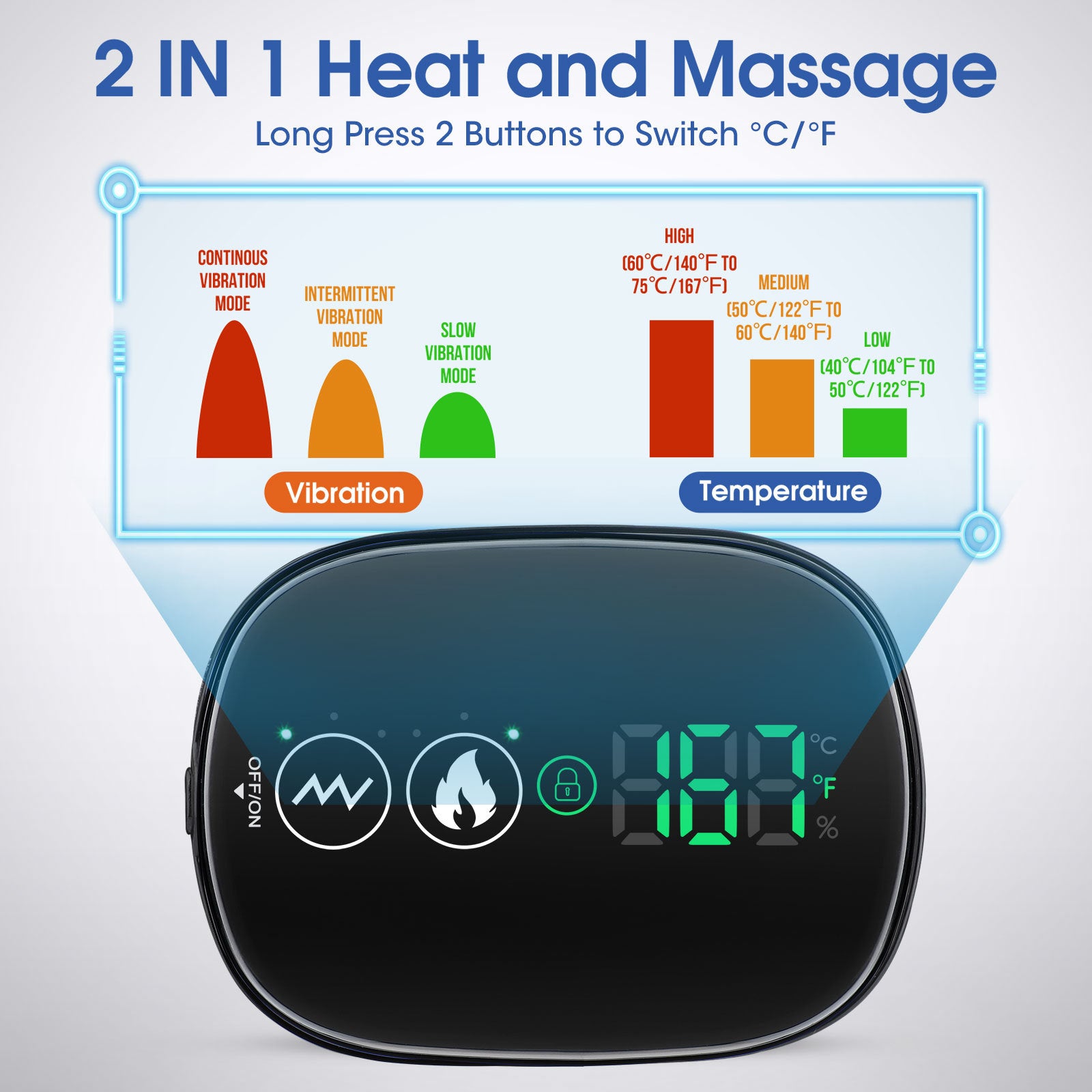 Electric Heating Pad