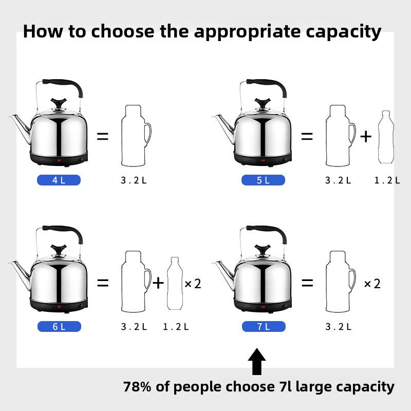 electric kettle