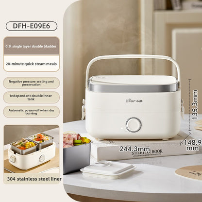 Electric Lunch Box