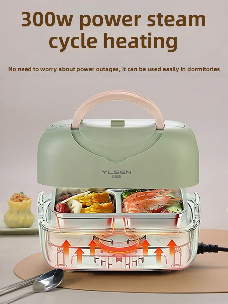 Electric Lunch Box