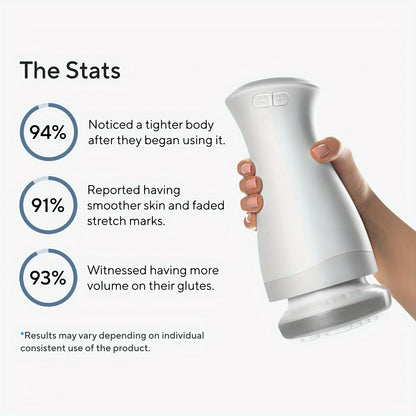 Electric Massager