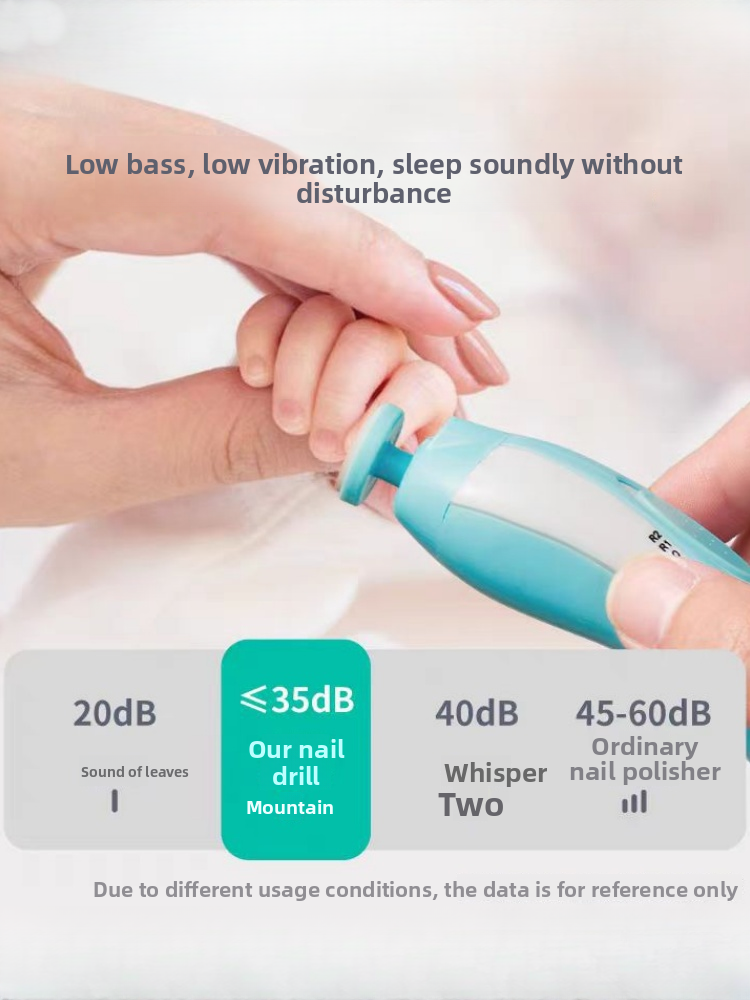 Electric Nail Grinder Baby Nail Clipper Set