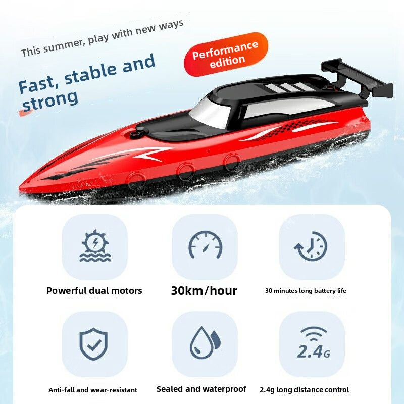 Electric remote control boat