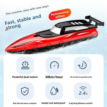 Electric remote control boat