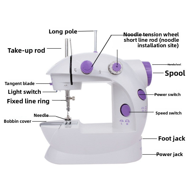 Electric Sewing Machine