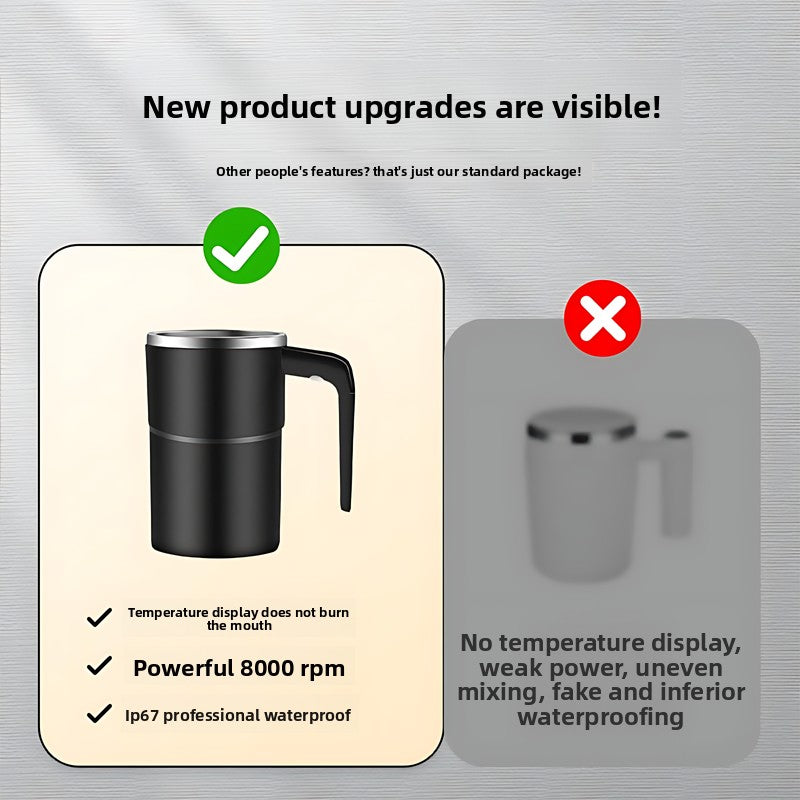 Electric Smart Mixing Cup
