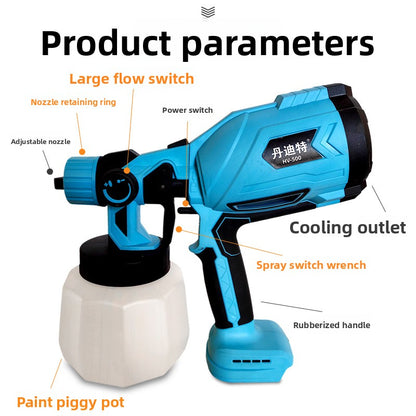 Electric spray gun paint, latex paint, coating