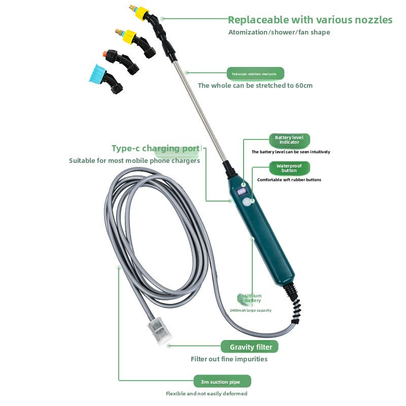 Electric sprayer