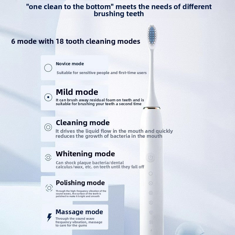 Electric toothbrush couple set for adults