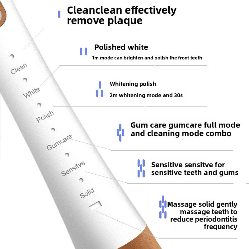 Electric toothbrush
