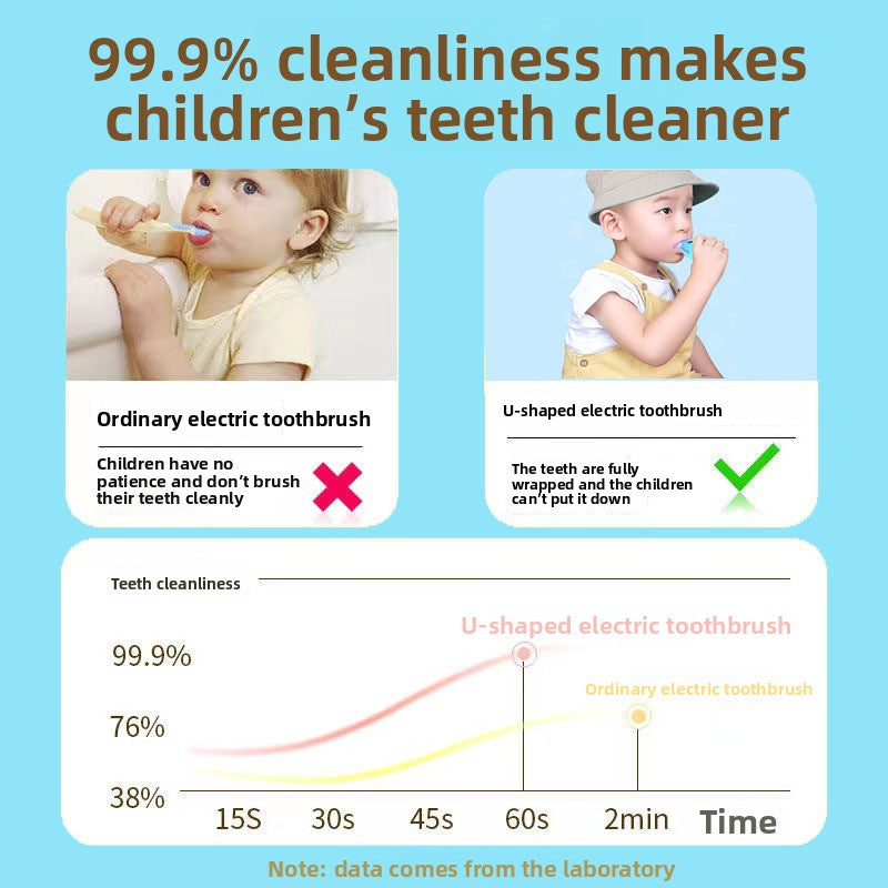 electric toothbrush