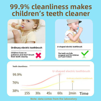 electric toothbrush