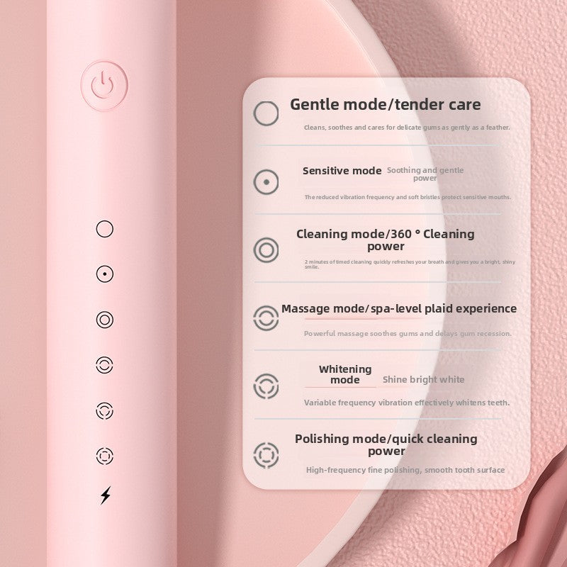 Electric Toothbrush