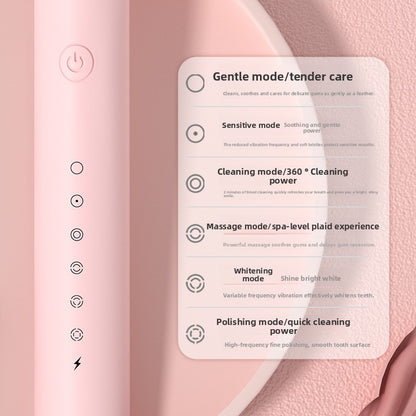 Electric Toothbrush