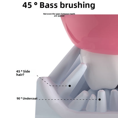 Electric Toothbrush