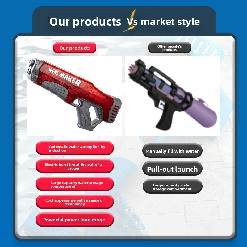 Electric water gun