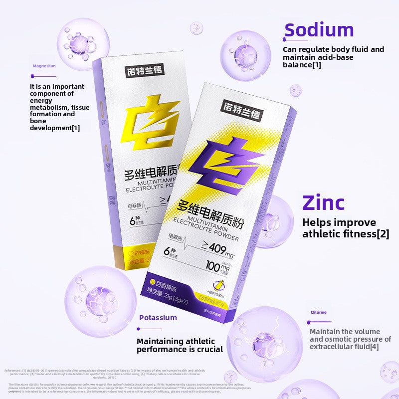 Electrolyte powder mix