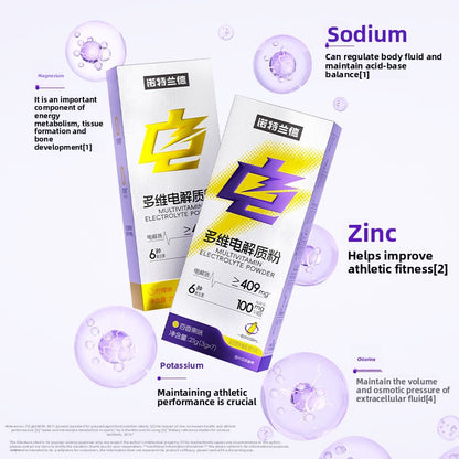 Electrolyte powder mix